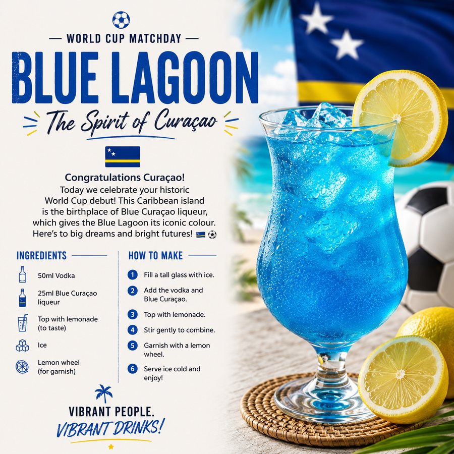 Blue Lagoon World Cup Matchday graphic - the spirit of Curacao